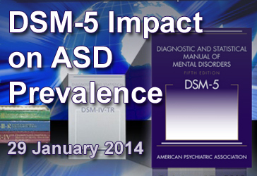 DSM-5 Impact